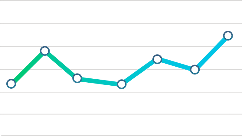 QR-kod Skanning Statistik Spårning