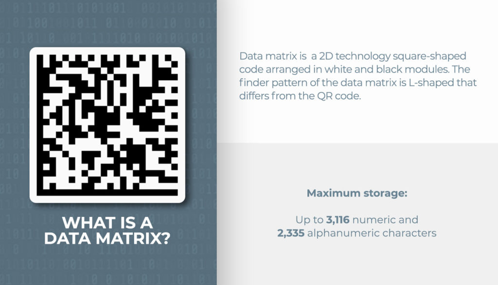 what is a data matrix