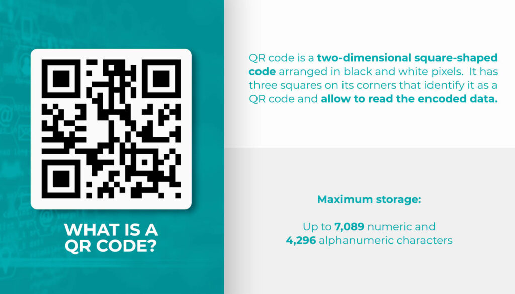 cos'è un codice qr