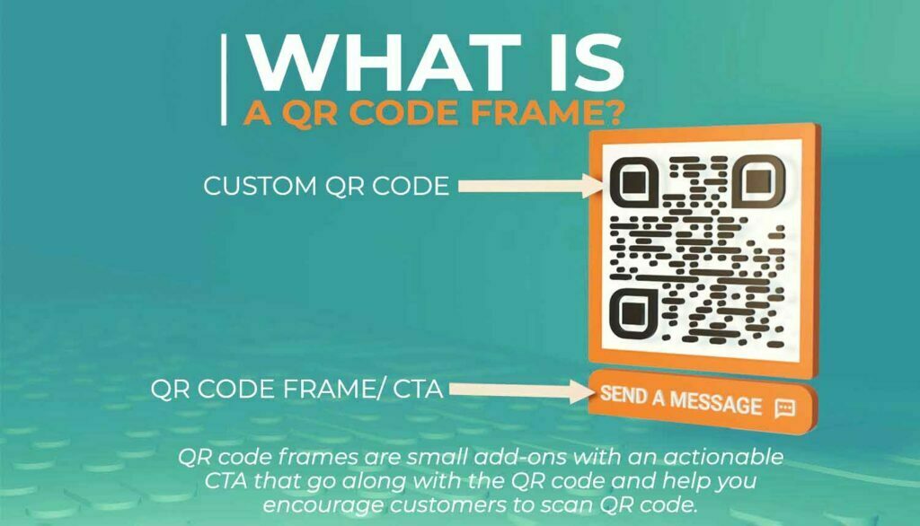 qr code examples marketing