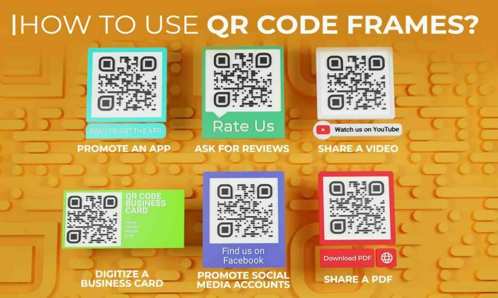 Come usare le cornici del codice QR?