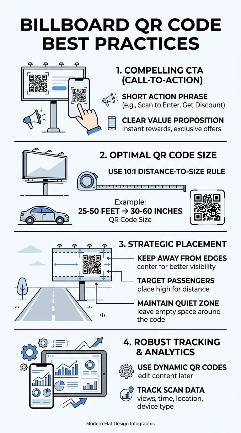 Consejos para códigos QR en vallas publicitarias
