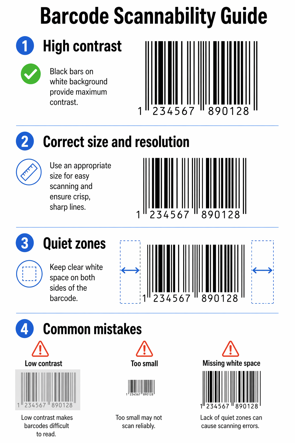 Barcode design rules infographic