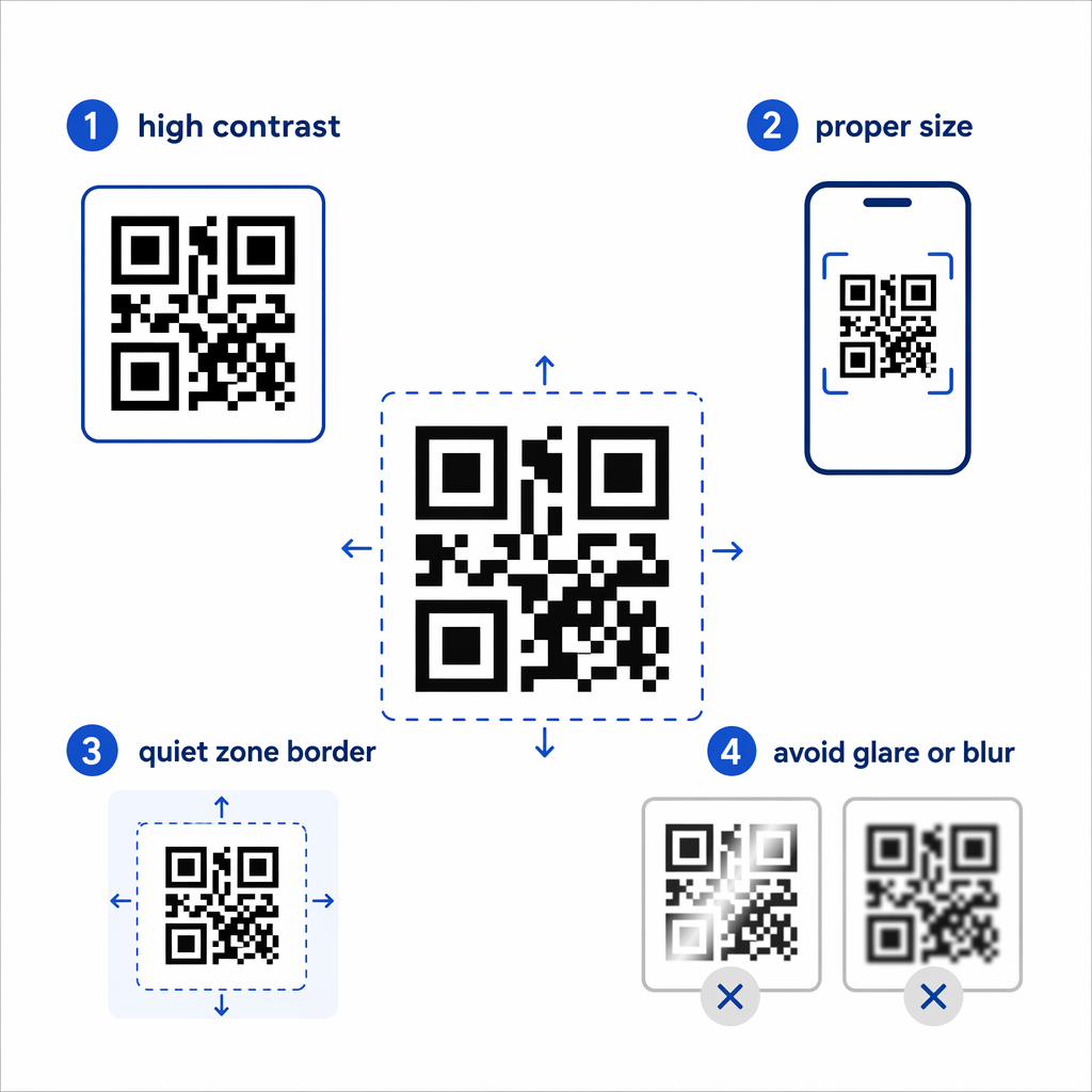Mẹo đọc mã QR