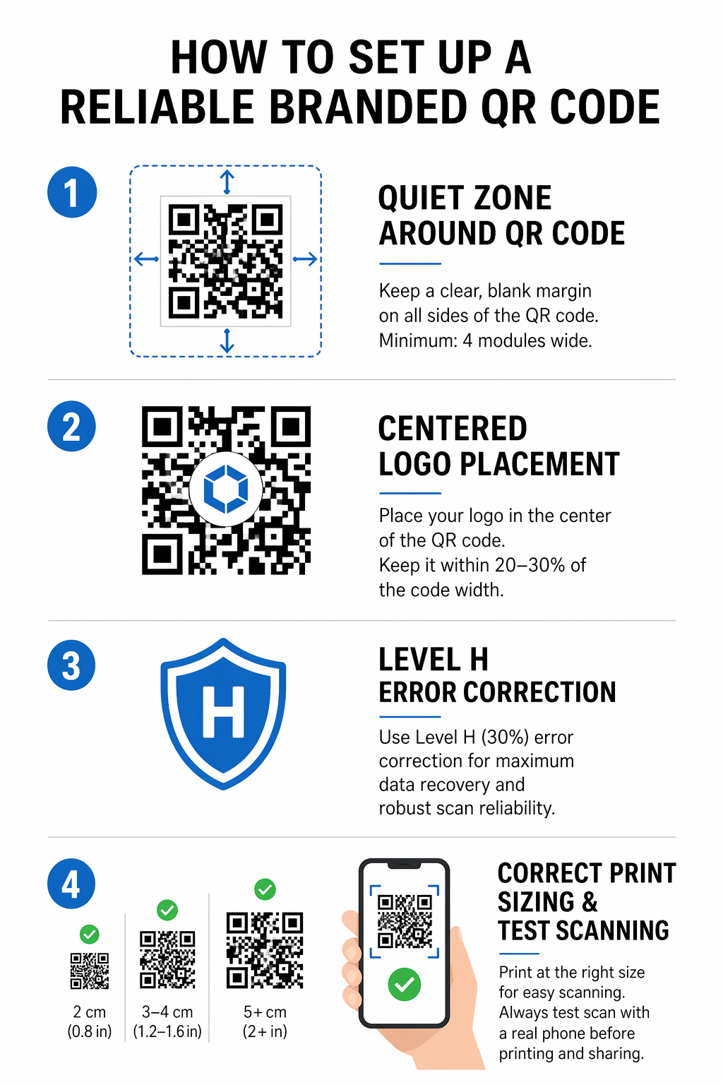 Przewodnik konfiguracji kodu QR
