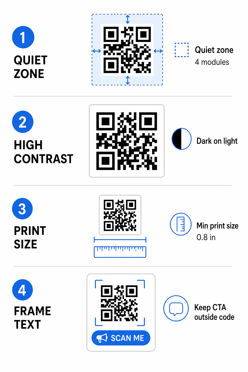 QR frame design rules
