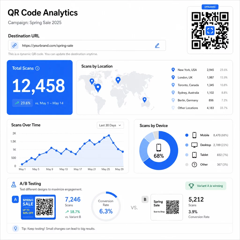 QR 분석 대시보드