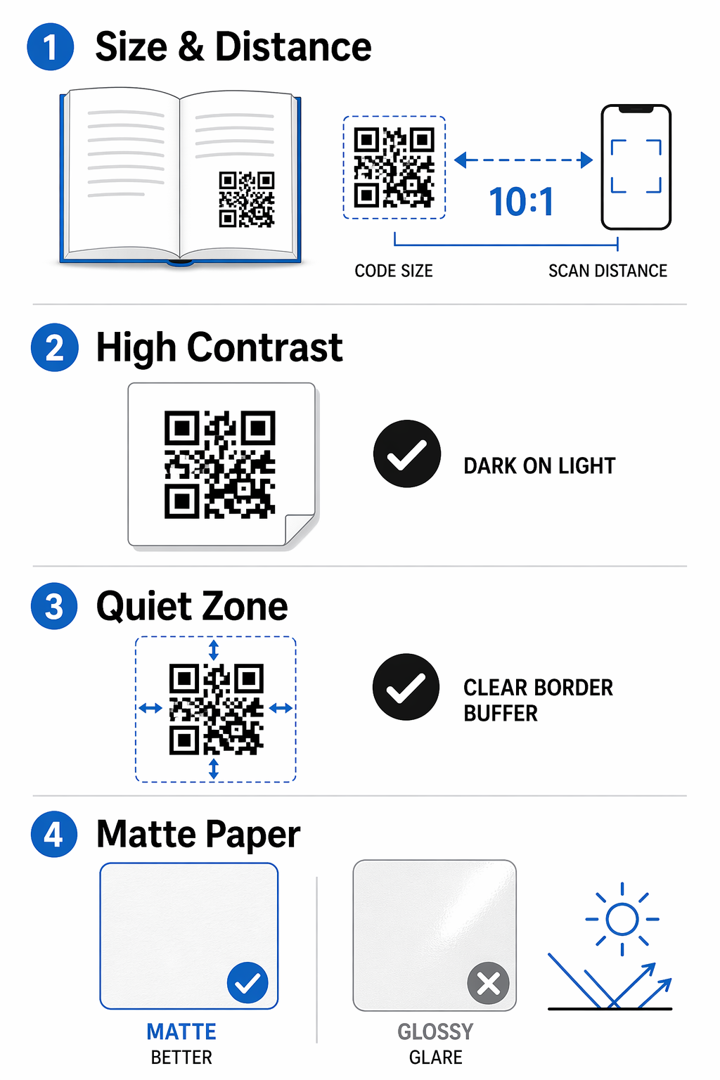 책 QR 스캔 가이드