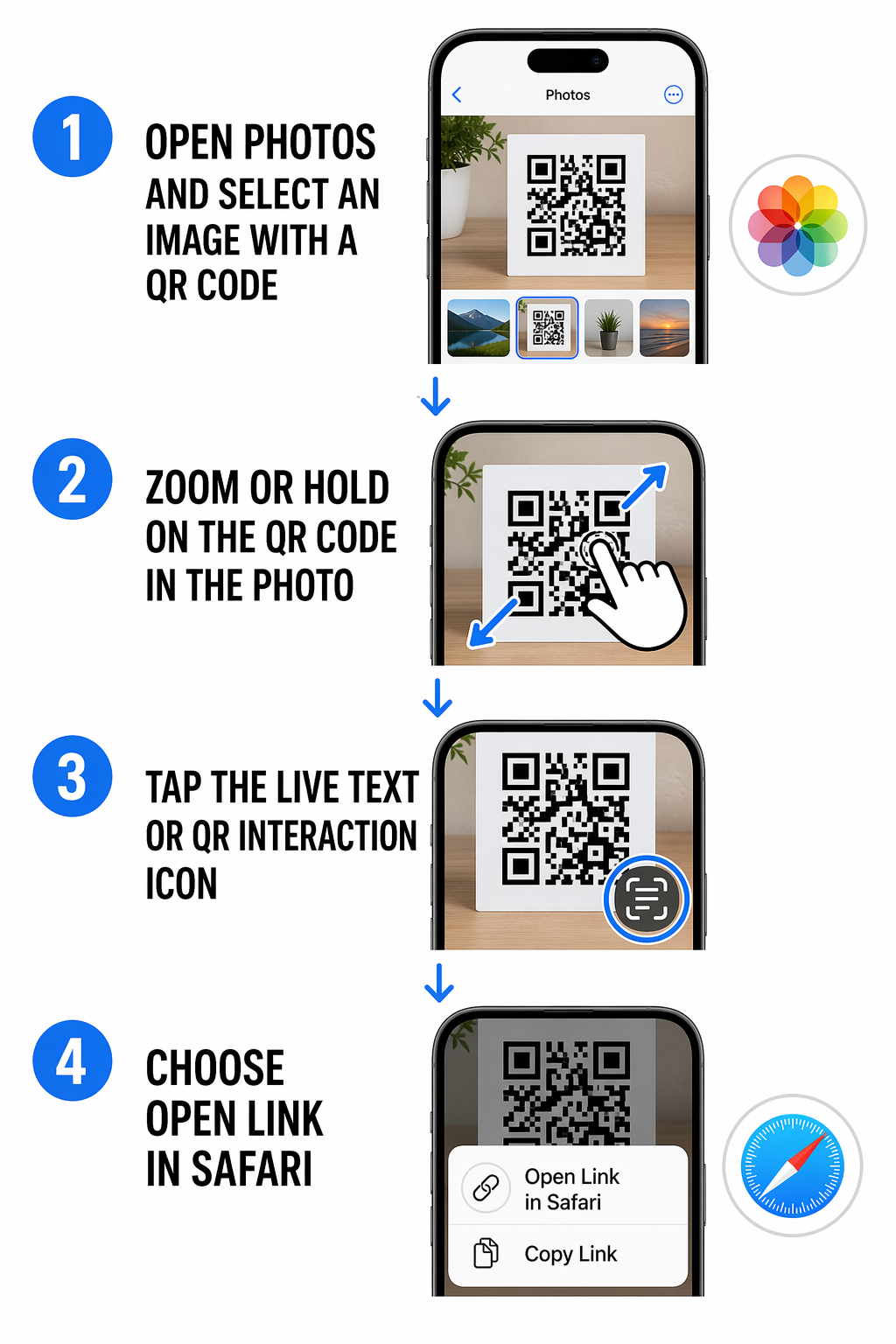 Passaggi galleria QR