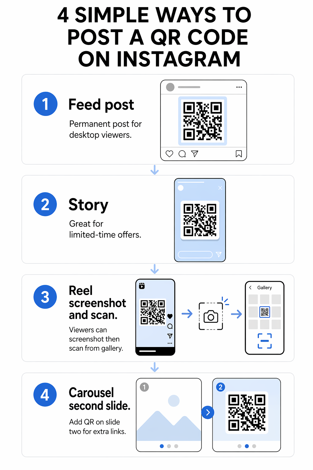 Instagram 二维码发布方法