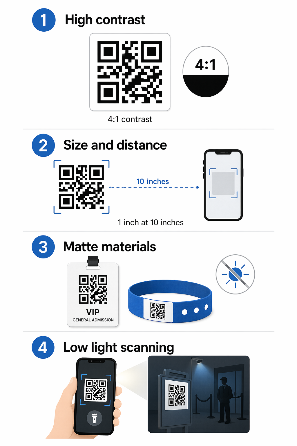 Best Practices für den QR-Scan