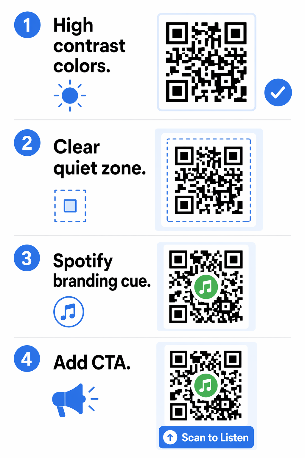 เคล็ดลับการออกแบบ QR ของ Spotify