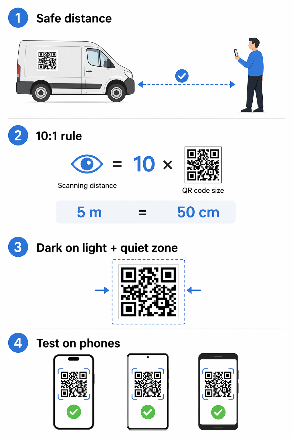 Guía de tamaño de QR para vehículos