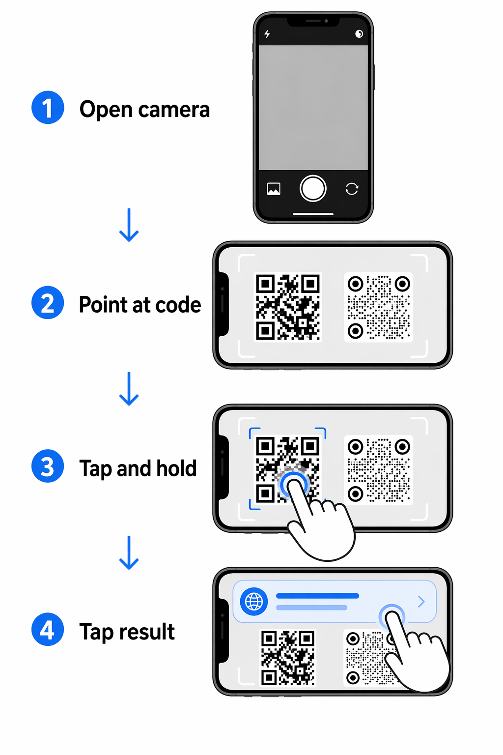 Snapchat scan steps
