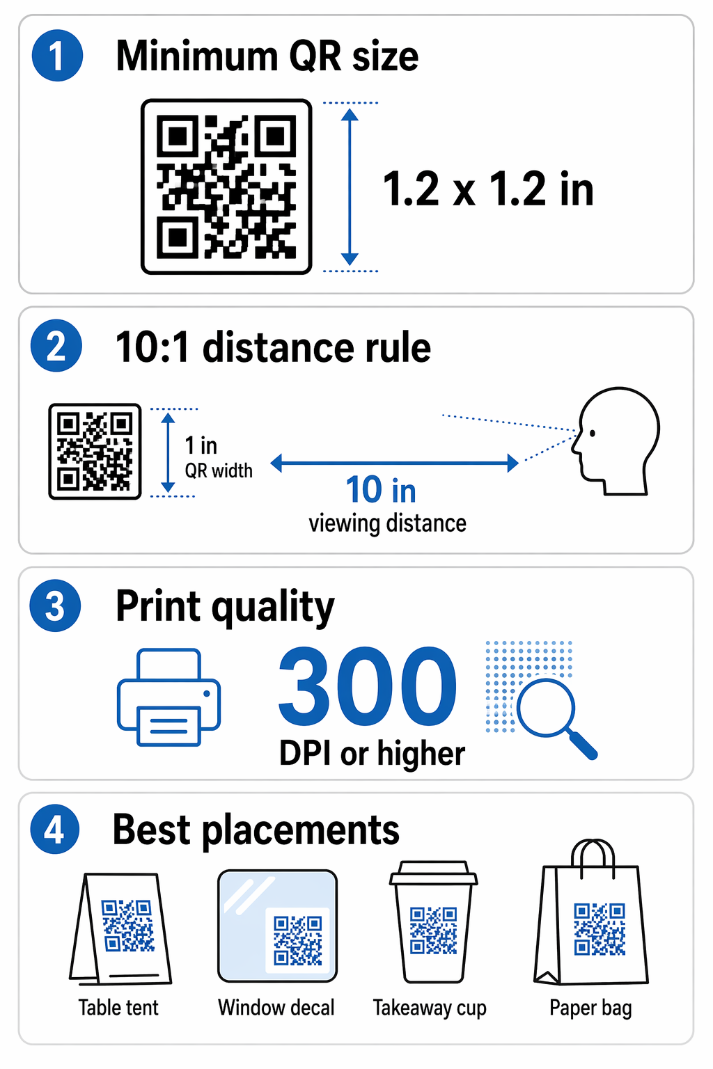 מדריך הדפסת תפריט QR