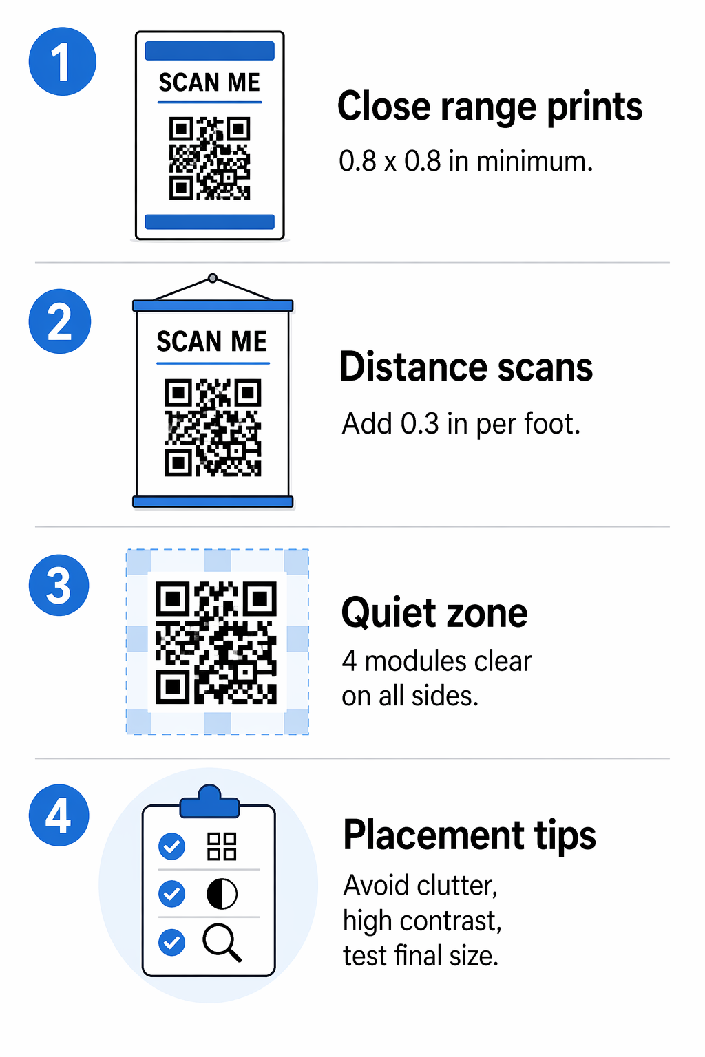 Infográfico de dimensionamento de QR