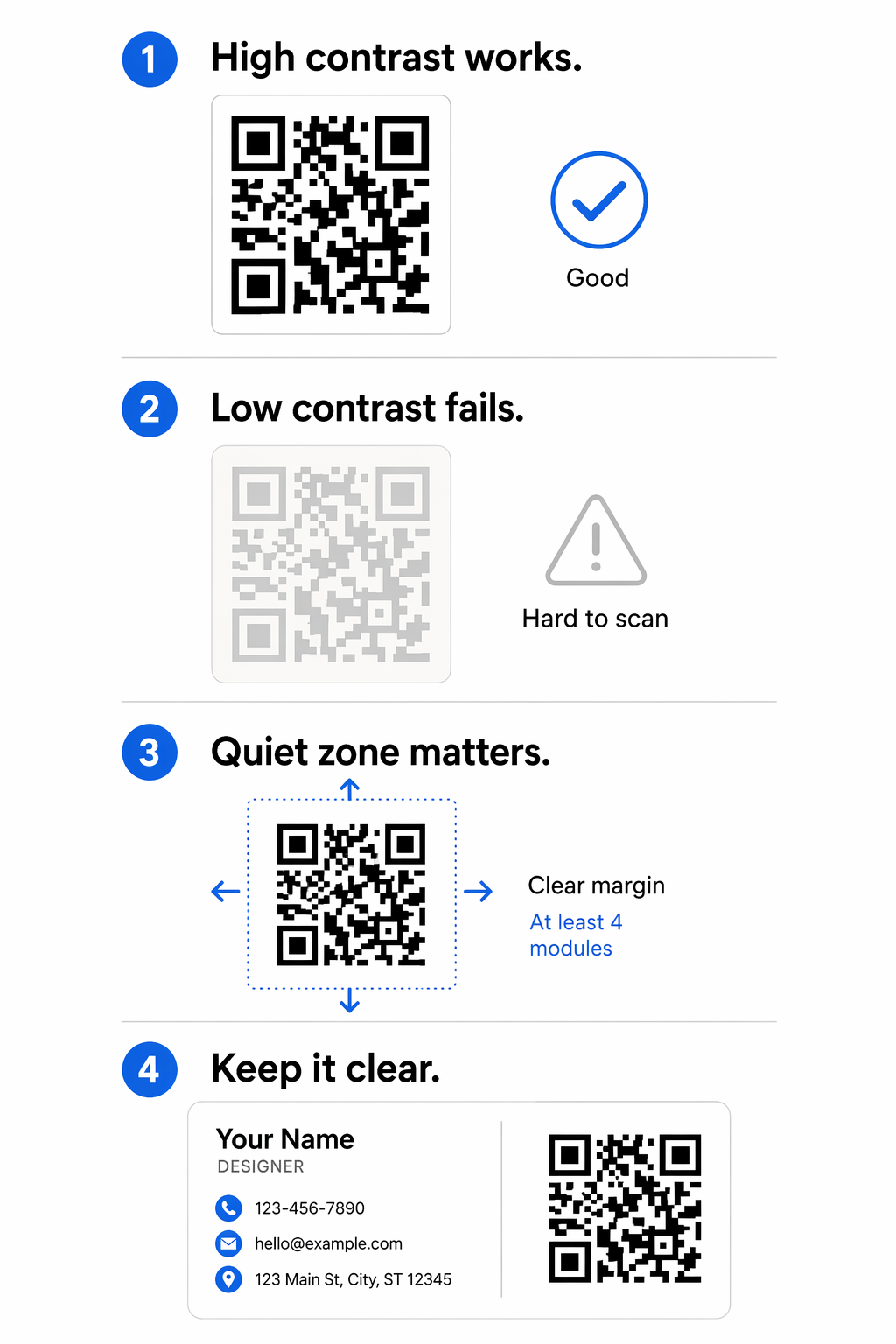 QR-kontrasti-infografiikka