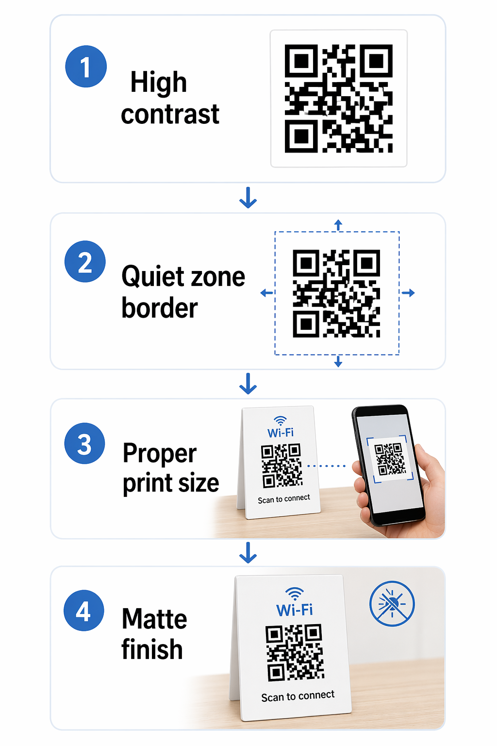 Suggerimenti per il design del QR Wi-Fi