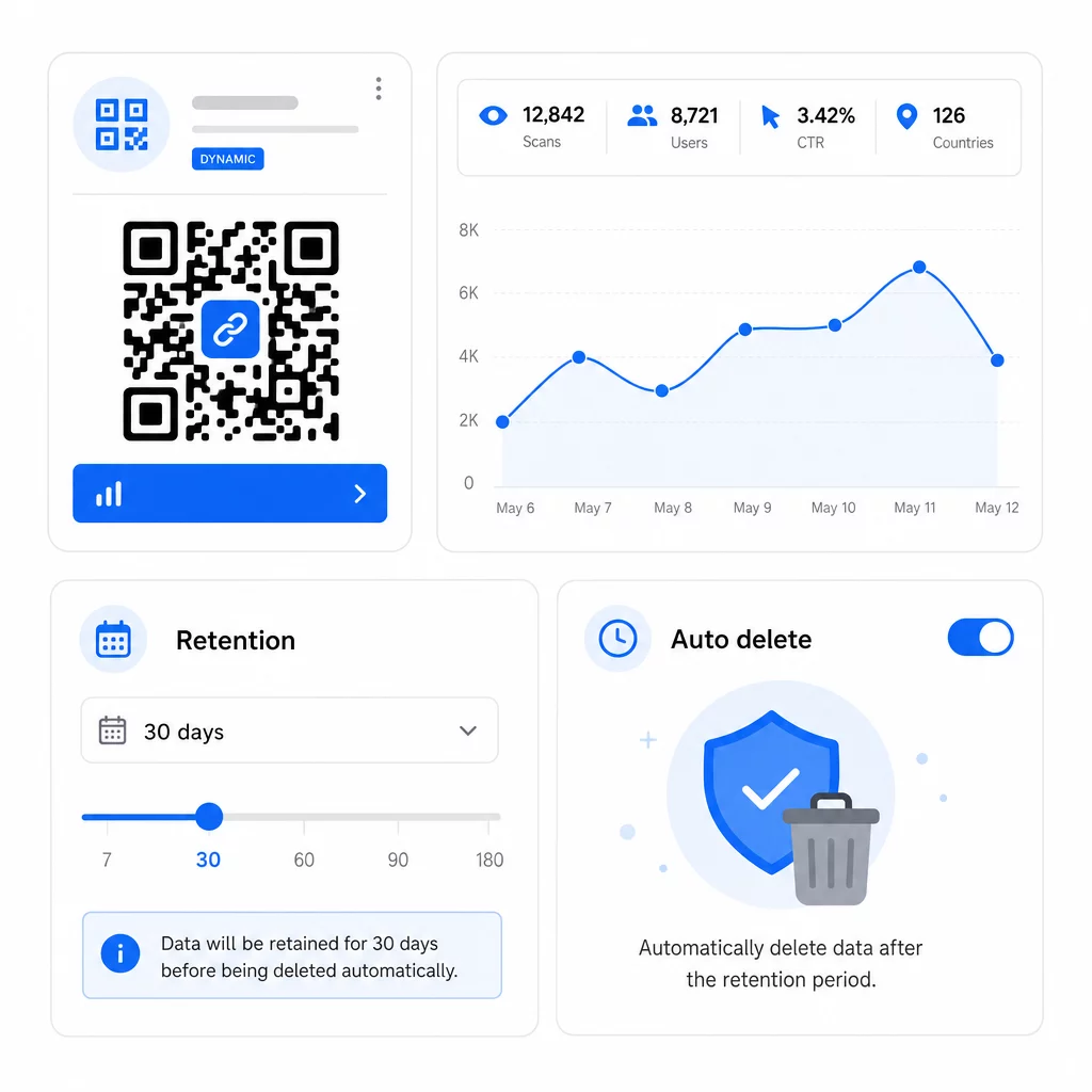Automated data deletion