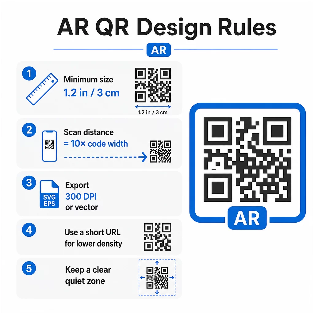 AR QR design rules