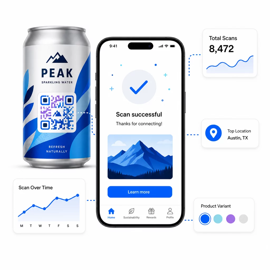 Packaging scan analytics
