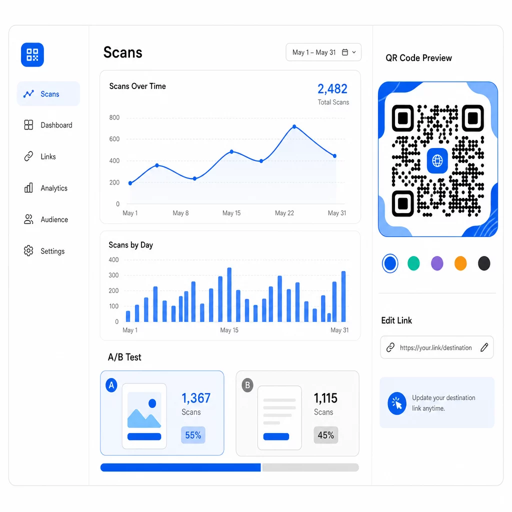 Analisi QR dinamiche