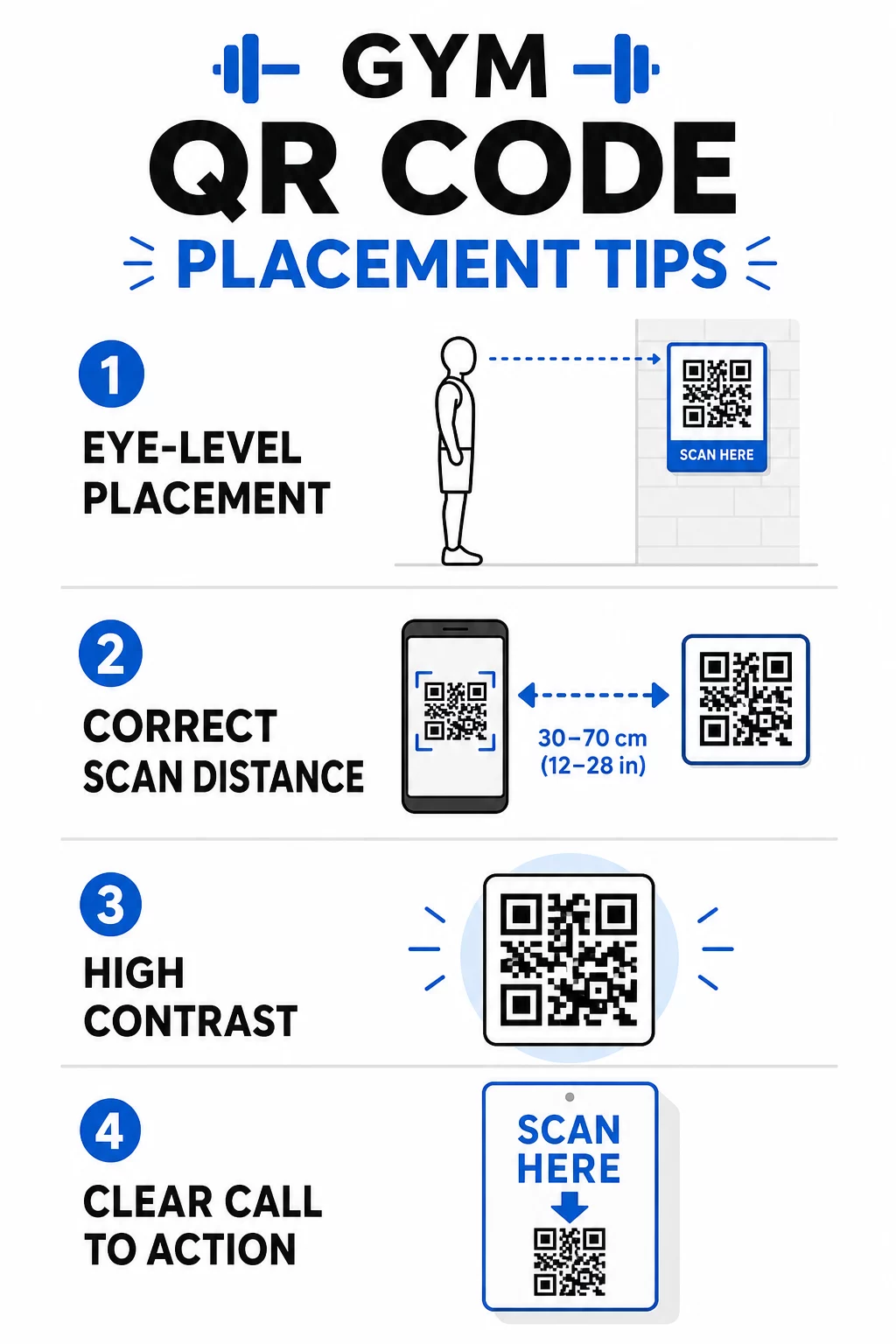 Gym QR placement tips