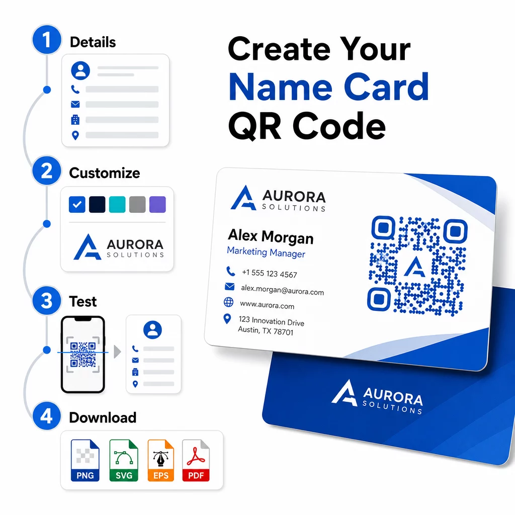 QR code creation steps