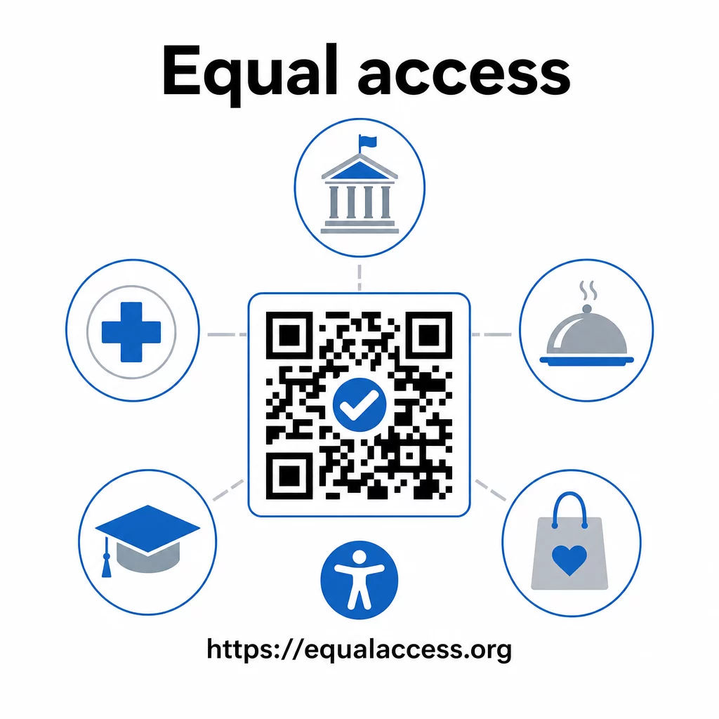 Industries needing accessibility