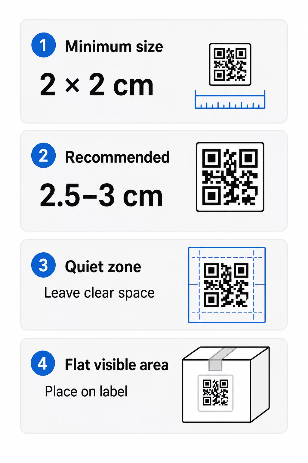 QR label sizing