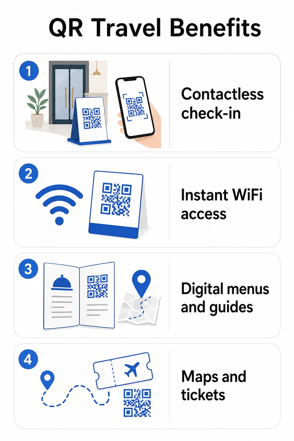 QR travel benefits infographic