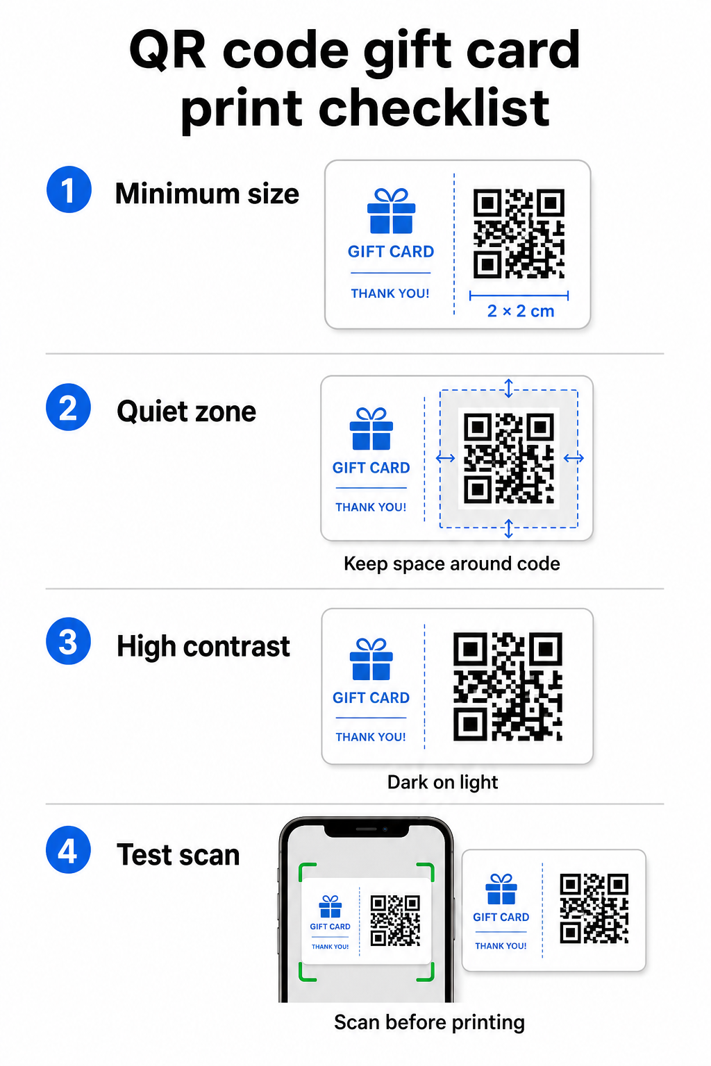 QR design checklist