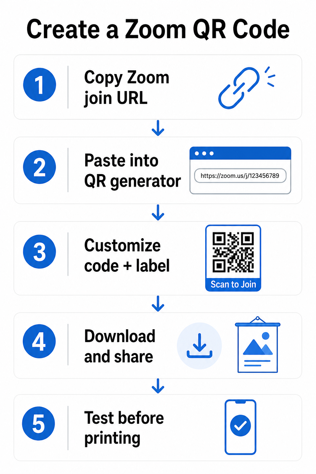 Zoom QR code steps