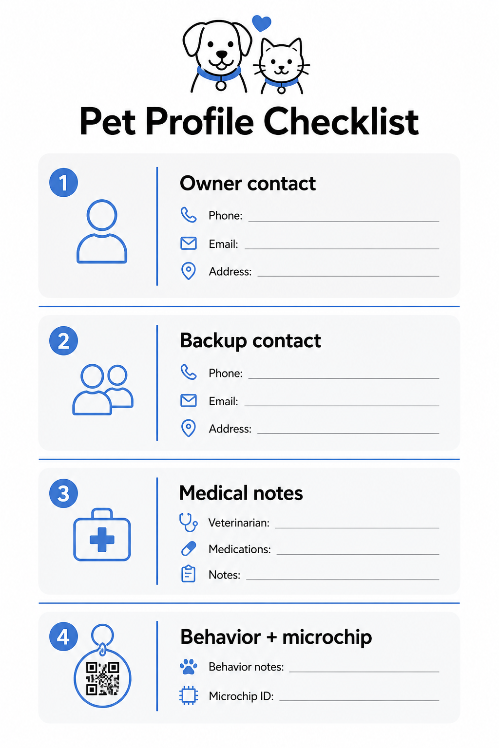 Pet profile checklist