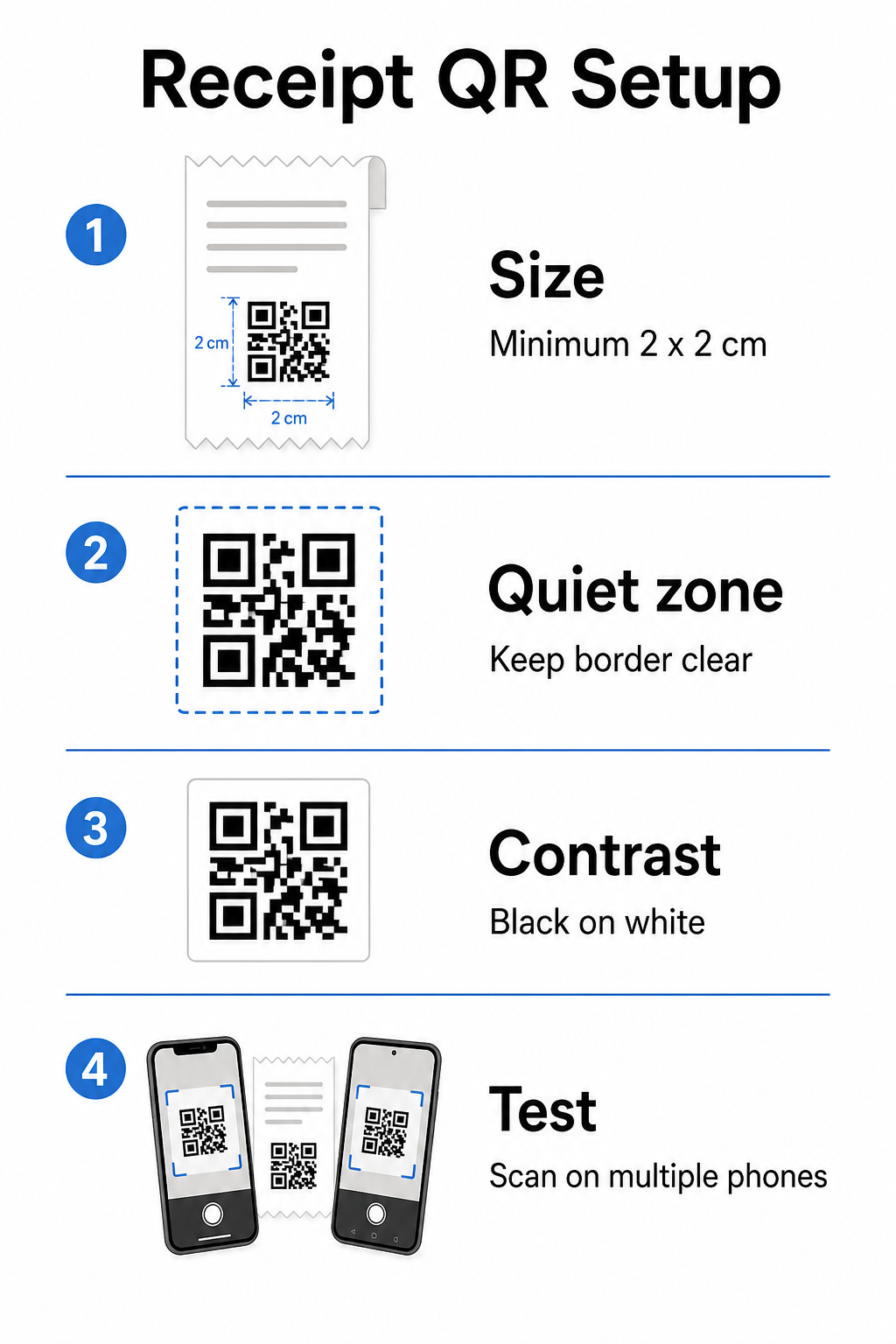 Receipt QR setup
