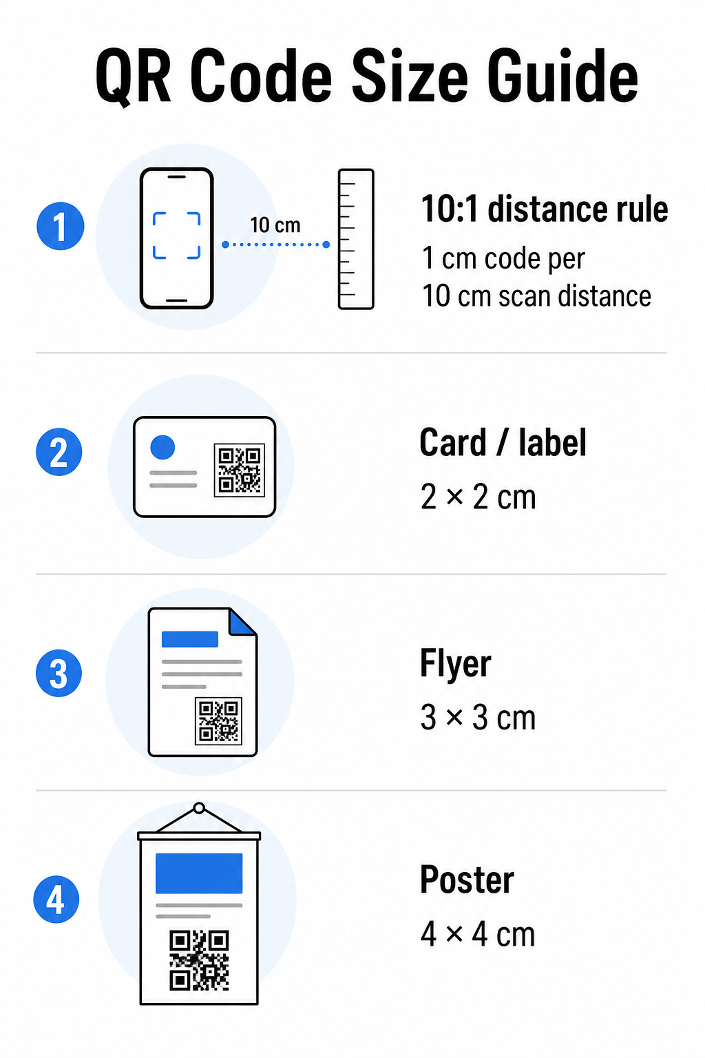ръководство за размер на QR код