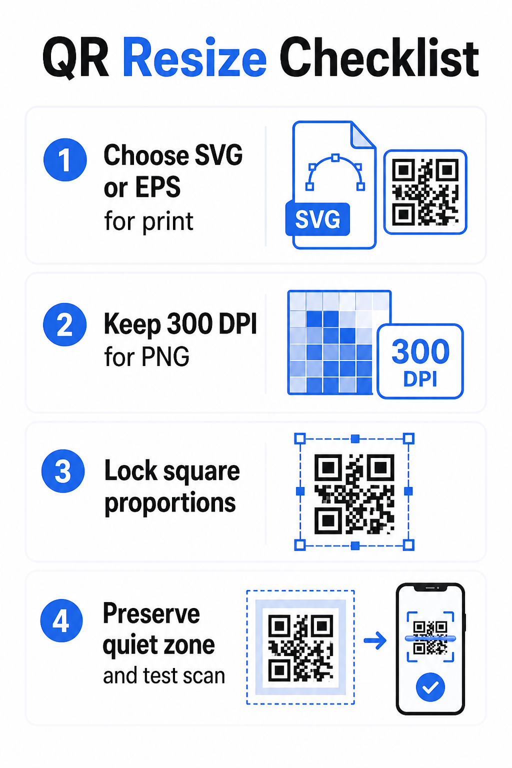 QR resizing steps