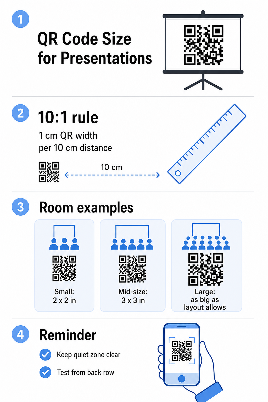 Presentation sizing guide