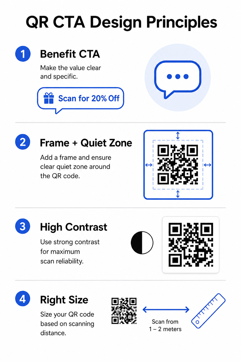 QR CTA principles