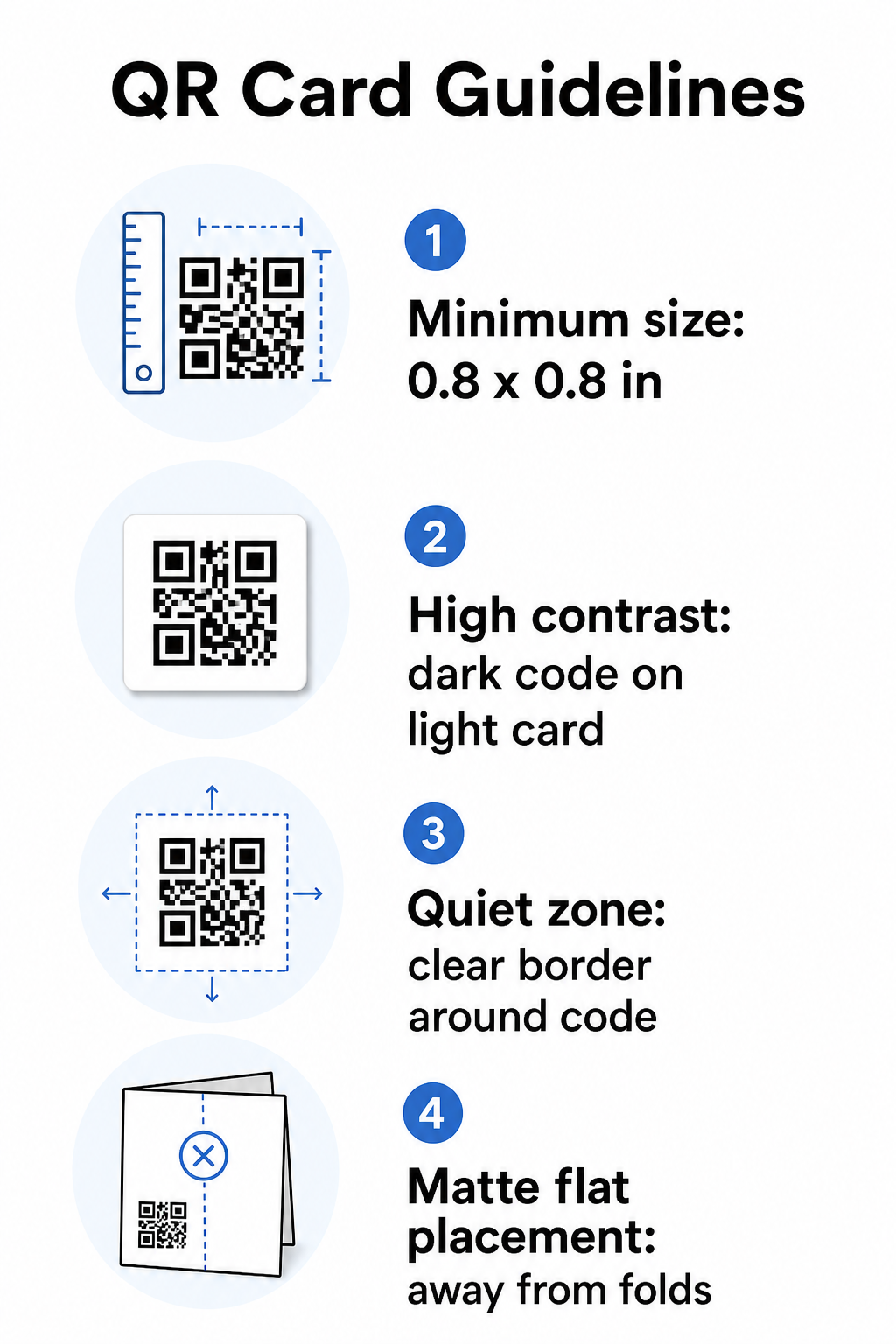 Card QR guidelines