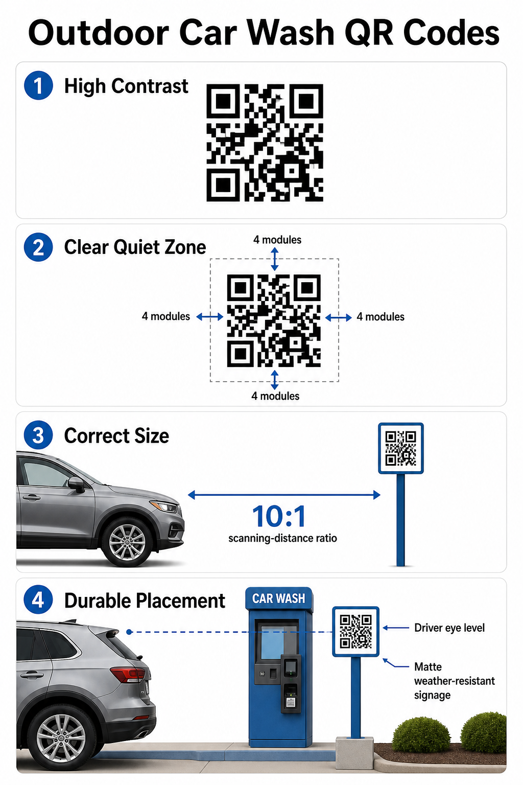 Outdoor QR design guide