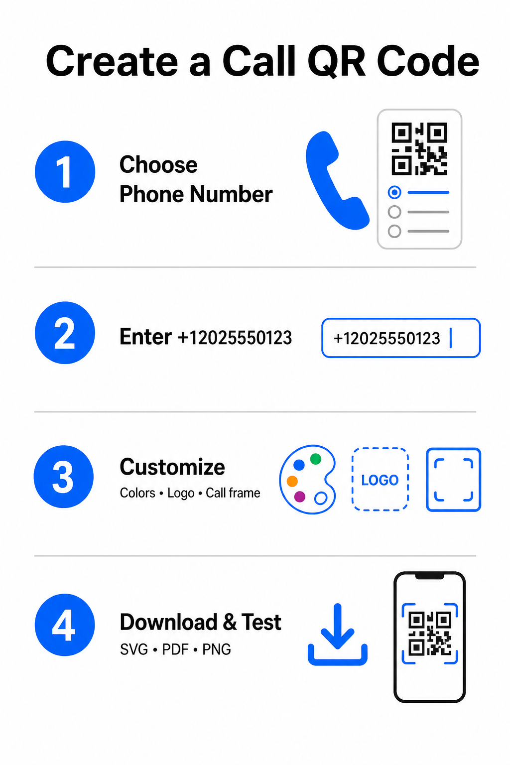 Call QR creation steps