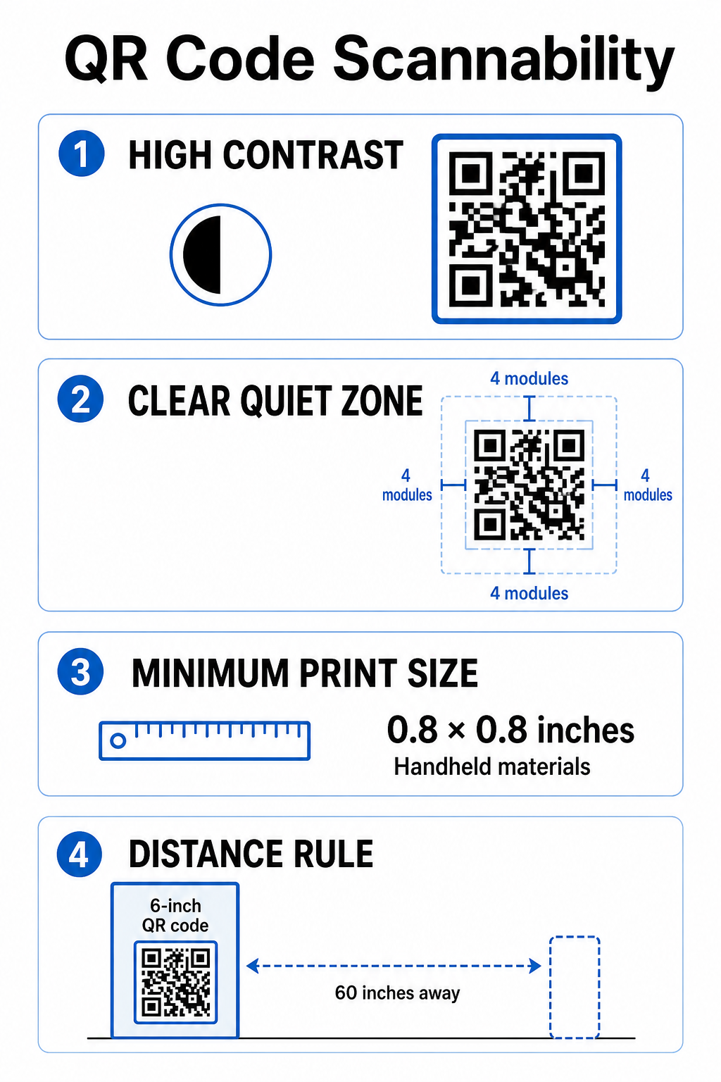 QR scannability best practices