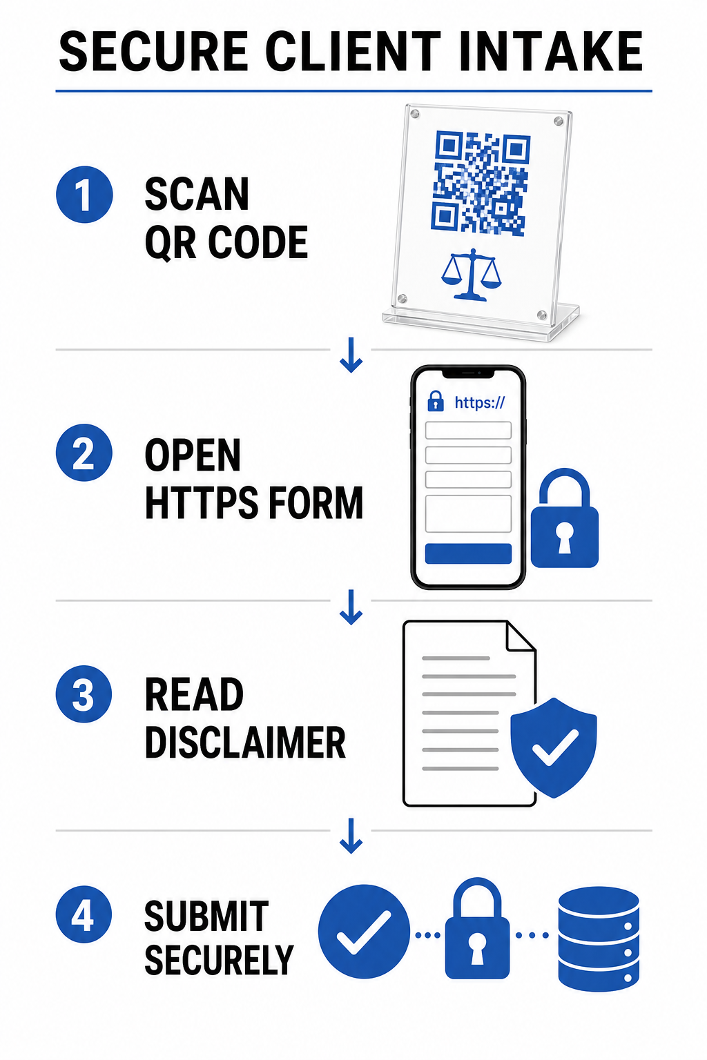 Secure client intake workflow