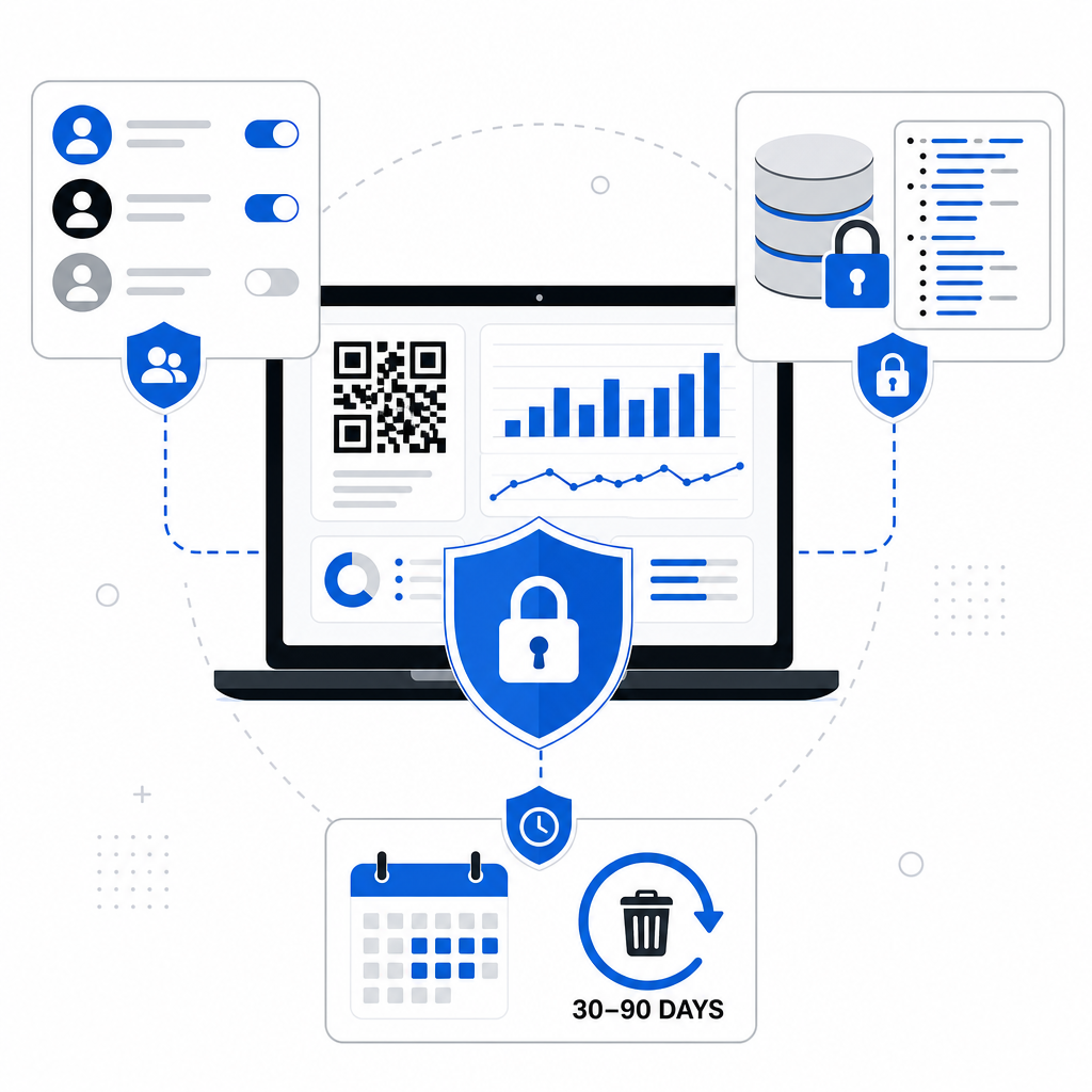 Secure QR data controls