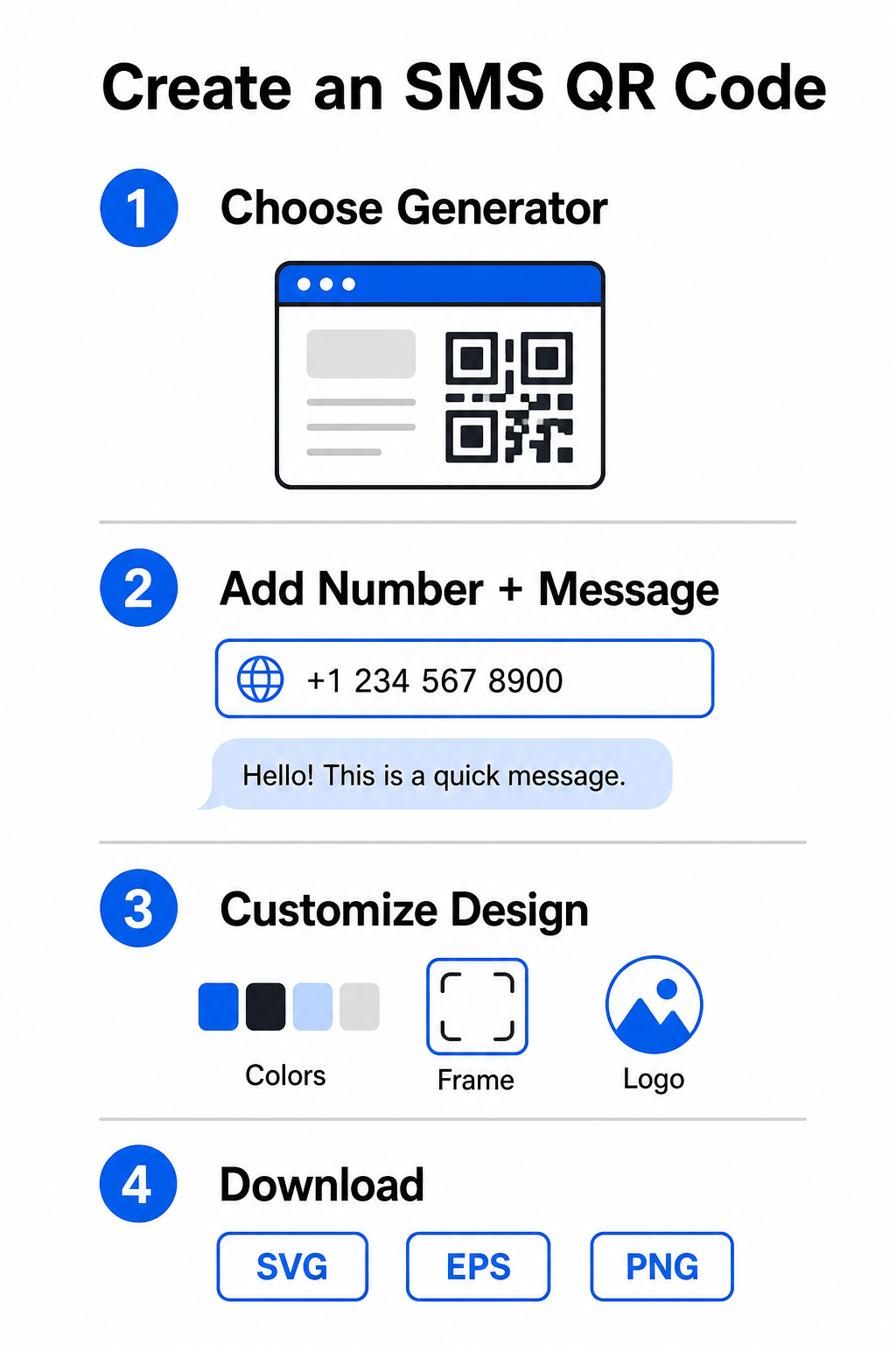 SMS QR creation steps