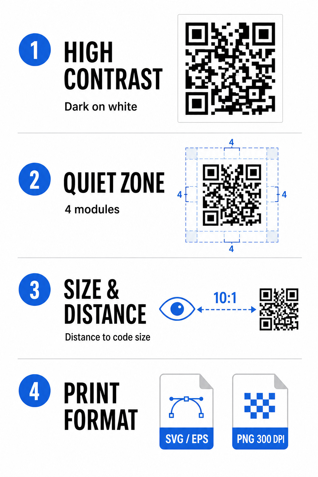 Discord QR best practices