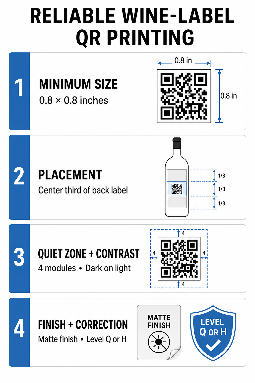Wine QR print guide