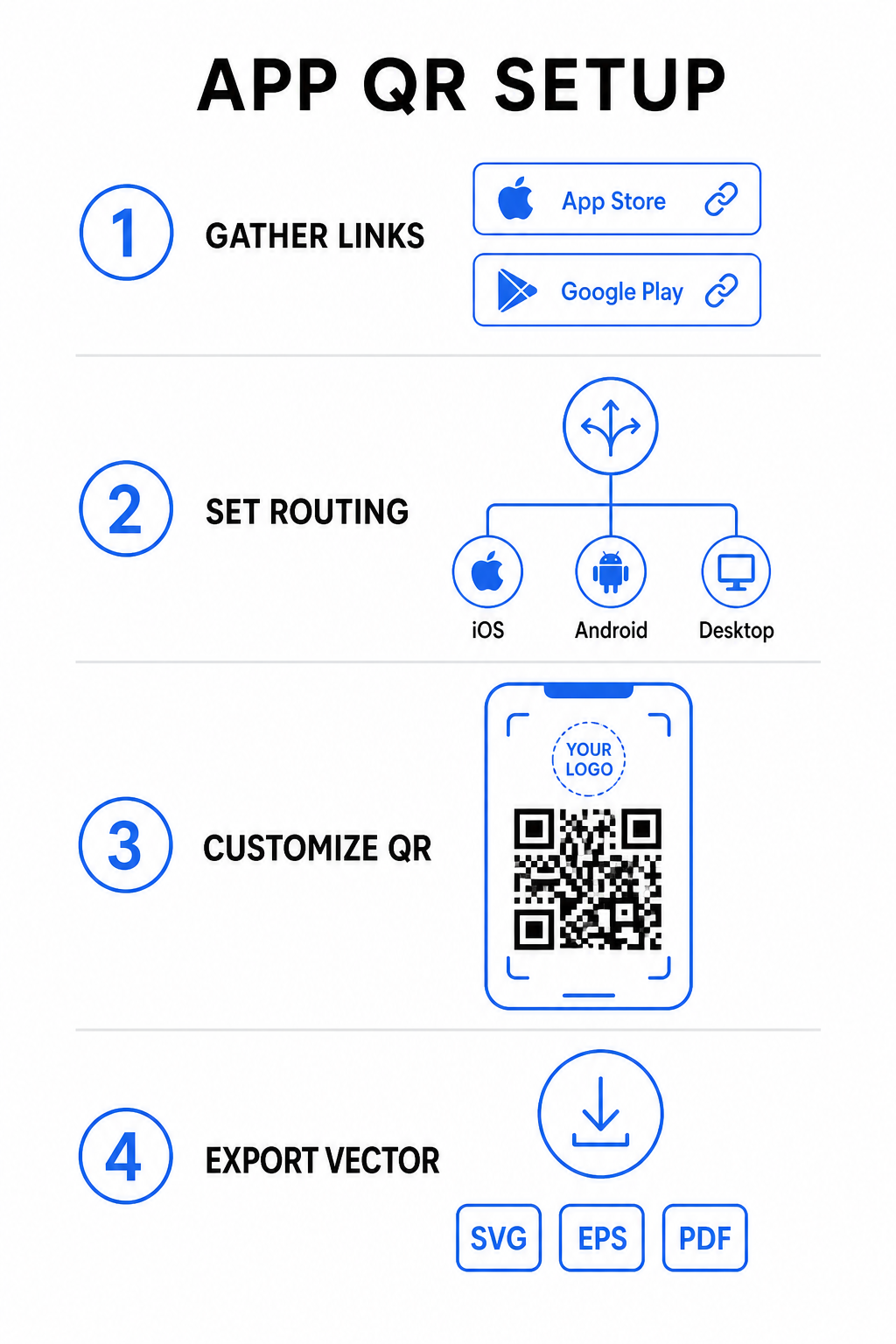 App QR setup steps