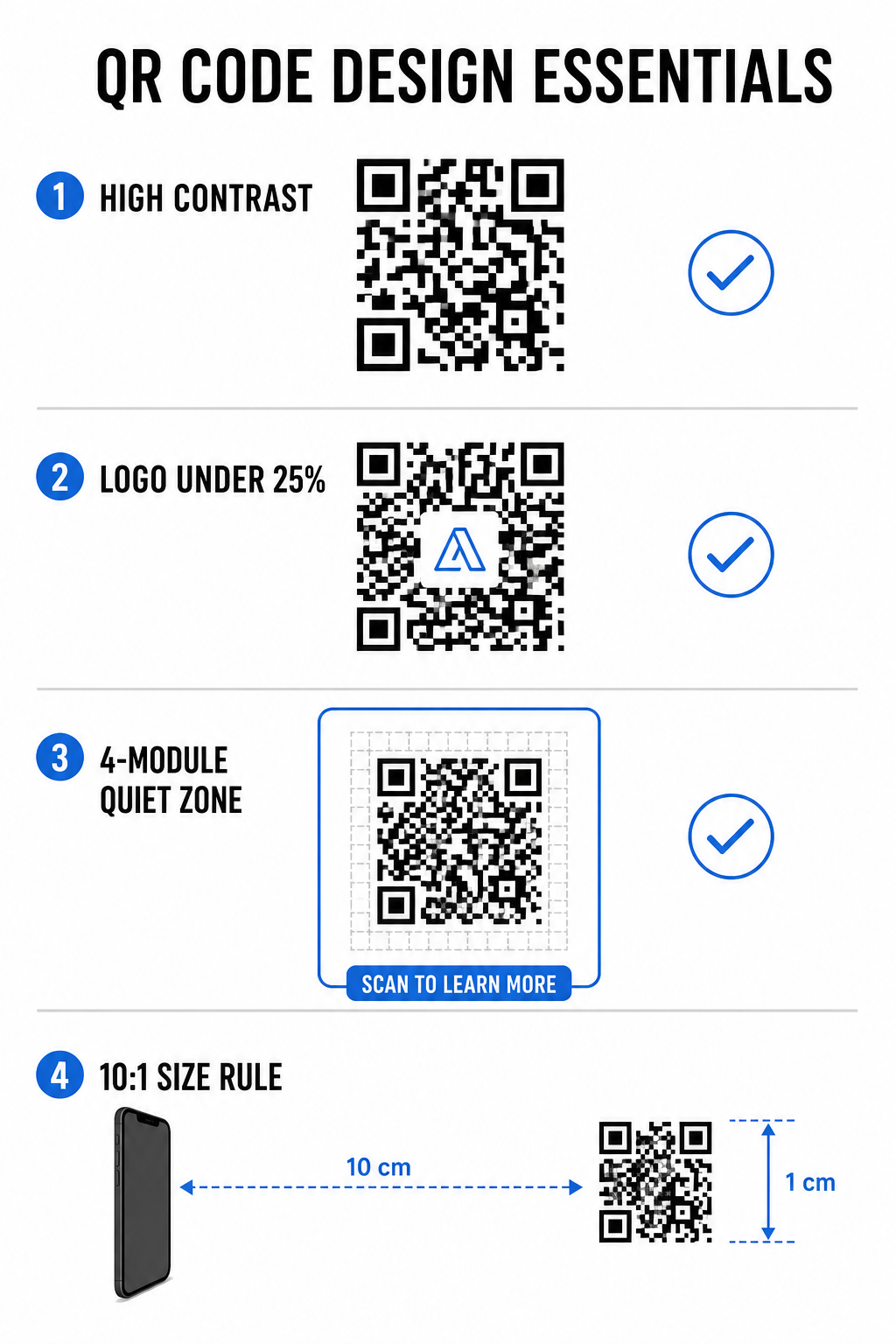 QR code design essentials
